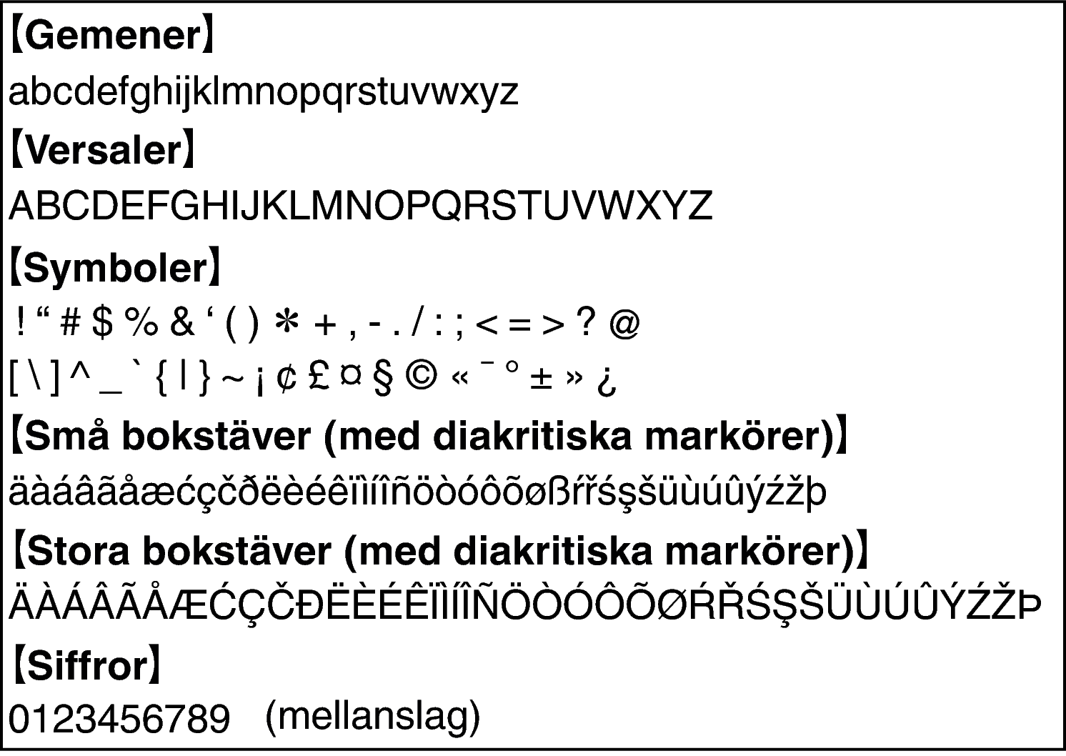 Character code2 ND8006